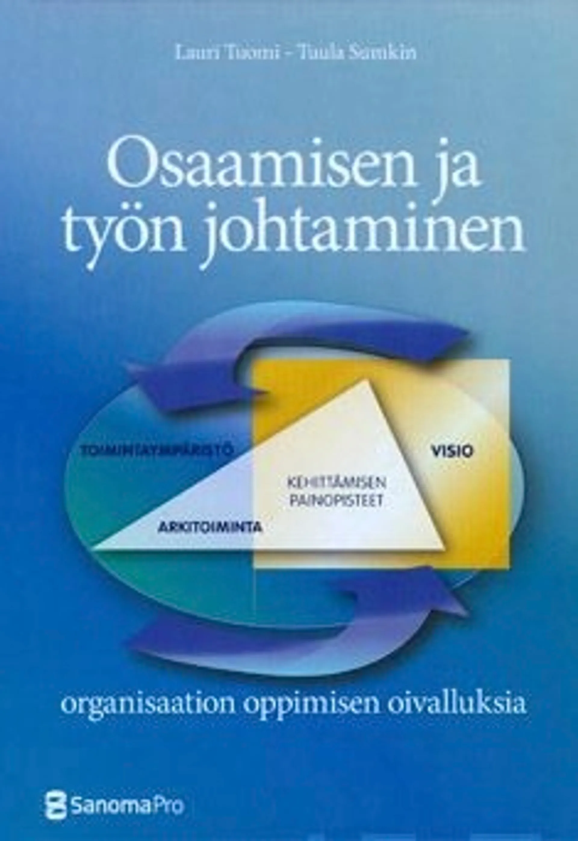 Tuomi, Osaamisen ja työn johtaminen - organisaation oppimisen oivalluksia