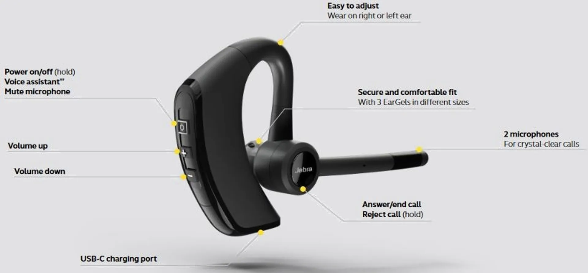 Jabra Talk 65 Bluetooth-kuuloke musta - 2