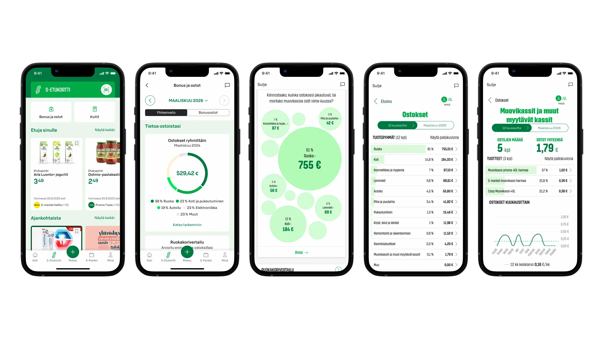 Neljää kuvaa kännykän ruudulta. Ruuduissa näkyy S-mobiilin tietoja.