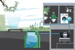 Puutarhapumppu GARDENA 4600 Silent Automatic, 4600 l/h, 4,0 bar - 2