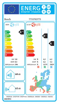 Bosch Climate 7100 50-he ilmalämpöpumppu valkoine asennettuna - 6
