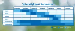 Biobe allergeenisuodatin Biobe ThermoPlus 40 -tuloilmaikkunaventtiiliin ja karkeasuodantin ikkunan yläkarmiin puitevälissä, 1+1 kpl - 6