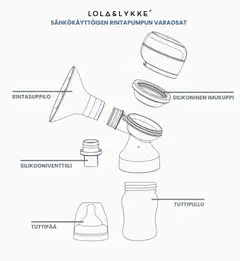 Lola&Lykke rintapumpun varaosasetti - VÄRITÖN - 6