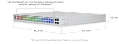 Ubiquiti 48-porttinen multi-gigabit PoE++ -kytkin Layer 3 -ominaisuuksilla USW-PRO-MAX-48-POE - 8