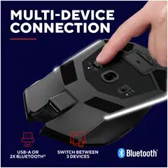 Trust GXT122 Felox+ langaton pelihiiri - 12