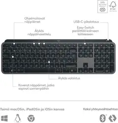 Logitech näppäimistö MX Keys S - 3