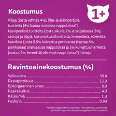 Whiskas 1+ Sterile sis. Kanaa (800 g) - 2