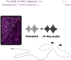 Marmitek Connect USB-C Audio 3.5mm Adapteri - 6