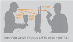 Varionet suojalasit vahvuuksilla SafetyPro 150 - 2