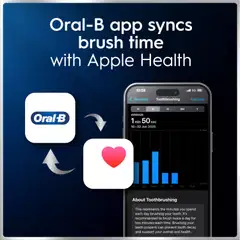 Oral-B iO6 Black Lava sähköhammasharja +matkakotelo + hammasharjateline + lisävaihtoharja - 14