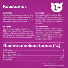 Whiskas 1+ Pure Delight valitut suikaleet hyytelössä (12 x 85 g) - 3
