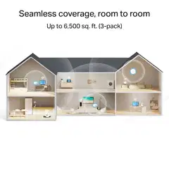 Tp-link DECO BE25 BE3600 MESH WIFI 7 SYSTEM 3 pack - 9