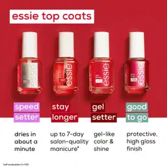 essie gel setter päällyslakka 13,5 ml - 6