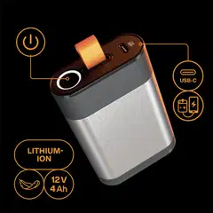 Fiskars akku 12V 4Ah, yksittäin - 2