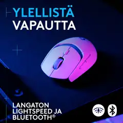 Logitech pelihiiri G309 LIGHTSPEED - 4