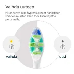 Philips Sonicare Intercare vaihtoharja 6 kpl HX9006/87 - 7