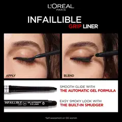 L'Oréal Paris Infaillible Grip 36H Gel Automatic Eyeliner 07 Turquoise Faux Fur silmänrajausväri 0,3 g - Blue Jersey - 2