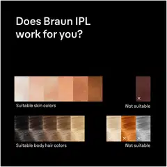 Braun Smart IPL Skin i·expert ihokarvanpoistolaite, 2 Smart-käsittelypäätä PL7211 - 10