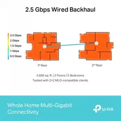 TP-link Deco BE65-PoE(3-pack) PoE WiFi 7 Mesh - 7