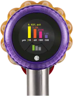 Dyson Casdon Detect leikkivarsi-imuri - 3