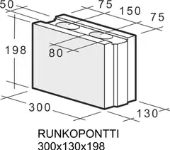 Kahi Runkopontti 300x130x198 1 kpl - 2