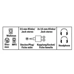 Hama Audiosovite, 1 x 3,5mm uros - 2 x 3,5mm naaras - 2