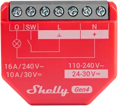 Shelly 1PM Gen4 - 2