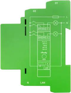 Shelly Pro Himmennin 2PM - 2