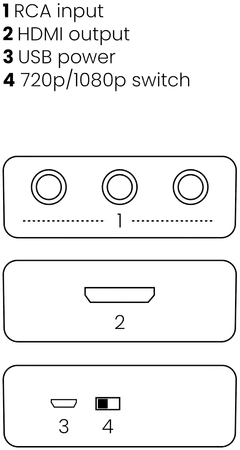 Marmitek SCART-HDMI-muunnin Connect AH31 E - 5