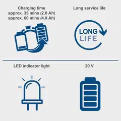 Scheppach tuplalaturi SDBC4,5A - 4