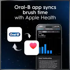 Oral-B iO10 Stardust White sähköhammasharja + lataava matkakotelo + hammasharjateline - 13