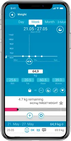 Medisana Kehoanalyysivaaka BS450 Connect musta/harmaa - 4