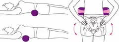 Eco Body zenroller hierontarulla - 2