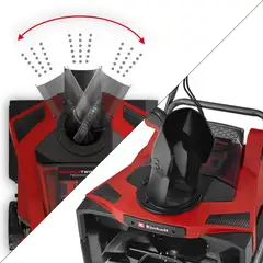 Einhell akkulumilinko GP-ST 36/53 Li E BL-Solo - 8