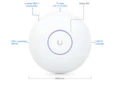Ubiquiti kattoon asennettava WiFi 7 -tukiasema 6 GHz -tuella ja 2.5 GbE uplink U7-Pro - 9