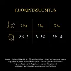Sheba Classics sis. Lohta MSC 85g - 2