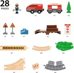 BRIO Pull Back -junasetti - 4
