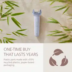 Philips Epilator Series 8000 BRE708/00 epilaattori - 5