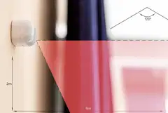 Shelly BLU Liikesensori - 3