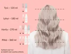 Vivahde Hair 8 AG Tuhka Kulta hiusväri  60 ml - 5