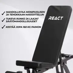 React Säädettävä Vinopenkki - 9