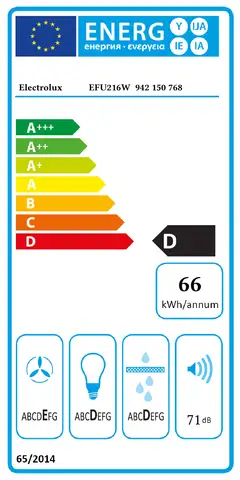Electrolux liesituuletin EFU216W valkoinen - 7