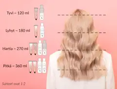 Vivahde Hair 9 GrA Harmaa Tuhka hiusväri  60 ml - 4