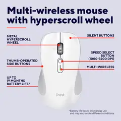 Trust Ferro langaton hiiri valkoinen - 9