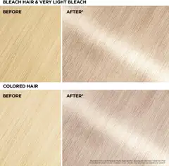 Garnier Olia Gloss kiiltoa antava sävyte Scandi Blonde 150ml - 8