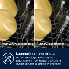 Electrolux integroitava astianpesukone EEQ42200L 45cm valkoinen - 7