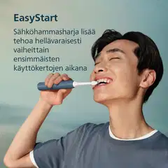 Philips Sonicare Sähköhammasharja 2100 HX4021/04 Sininen - 6