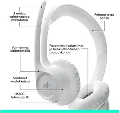 LOGITECH Zone 300 Wireless Bluetooth Headset - OFF WHITE - 3