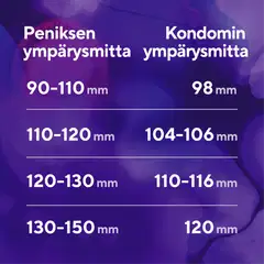 RFSU Beyond Thin kondomi 10kpl - 2