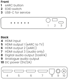 Marmitek HDMI-audioerotin eARC AE34 Marmitek Connect - 4